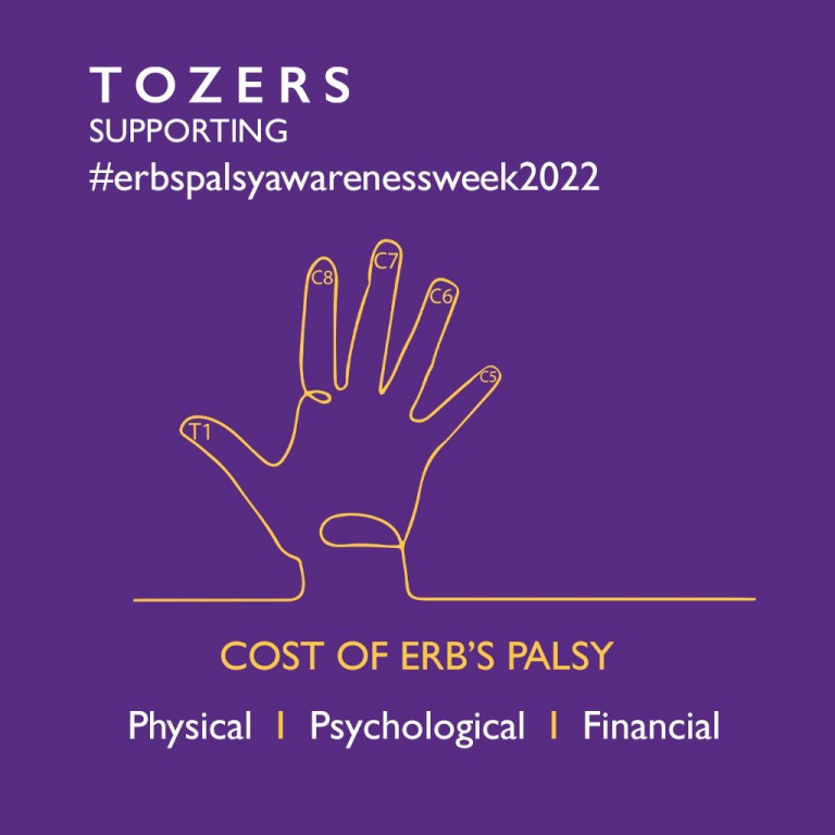 Cost of Erb’s Palsy