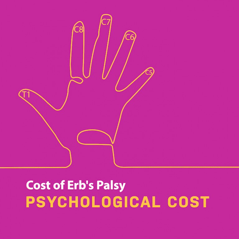 Psychological Cost of Erb's Palsy